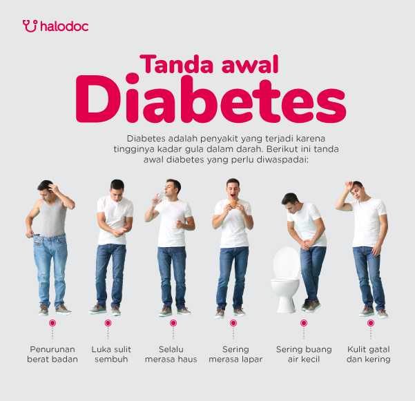 diabetes